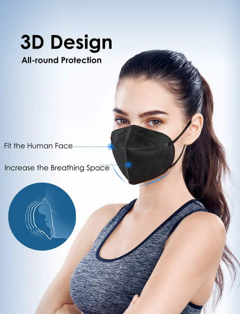 KN95 Face Mask 20 Pack Five Layer Protective Mask With Elastic Ear Loops And Nose Clip, Filtration Over 95 Percent, Indoor Outdoor Protection Everyday Wear, Comfortable Fit, Black