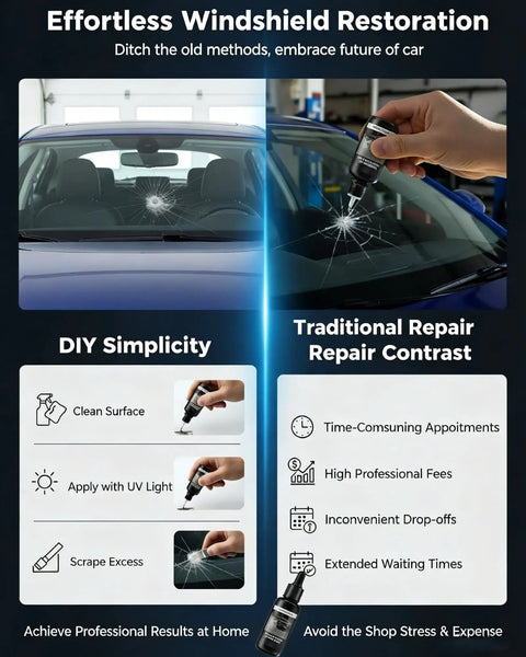 Windshield Crack Repair Kit 30ml Nano Fluid For Chips And Small Cracks Quick Fix Stops Cracks From Spreading Restores Clarity And Strength To Car Glass, shows DIY application and results comparison.