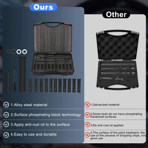 18 Piece Inline Dowel Pin Puller Master Set With SAE And Metric Collets Alloy Steel Construction in open case comparison