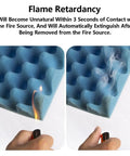 Professional Polyurethane Self Adhesive Soundproofing Foam Rolls Five Meter Long demonstrating flame retardancy in blue foam.