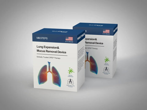 Packaging of Mucus Clearing Lung Exerciser With Flutter Valve And Expiratory Trainer showing lung diagram and product benefits.