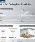 amico 84 Inch Industrial Ceiling Fan With Remote Real Quiet 6 Blade Reversible Airflow For Indoor Outdoor Spaces Size Guide