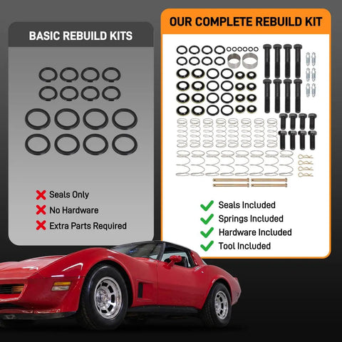 Chevrolet Corvette Complete Brake Caliper Rebuild Kit DIY Friendly With Installation Tool And Hardware For 1965 To 1982 vs basic kit