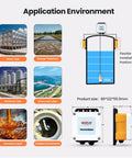 Smart WiFi Water Level Sensor For Tanks With Ultrasonic Detection Up To 10m Keep Tabs On Your Tanks From Anywhere shown in application environments