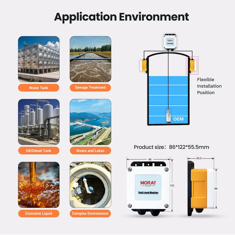 Application environments for Smart WiFi Water Level Sensor With Ultrasonic Transmitter And Remote Alarm Gateway For Smart Life App