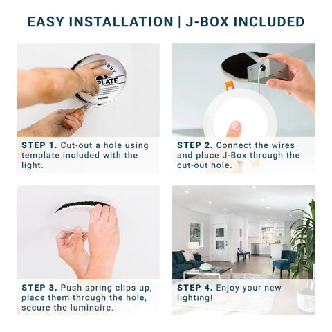 Installation steps of 6 Inch Ultra Thin LED Recessed Ceiling Light With Junction Box Pack Of 12, 12W Dimmable Canless Wafer Slim Panel Downlight, IC Rated, ETL Listed, 2700K Warm White, Easy 2 Inch Ceiling Clearance Install showing hole cutting, wire connection, spring clip insertion, and finished room lighting.