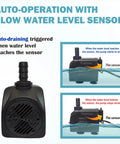 Automatic Fountain Pump With Level Sensor 110V Submersible Water Pump for Ponds Aquariums Fish Tanks Hydroponics Auto Level Control PM06