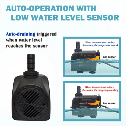 Automatic Fountain Pump With Level Sensor 110V Submersible Water Pump for Ponds Aquariums Fish Tanks Hydroponics Auto Level Control PM06
