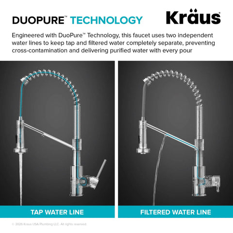 KRAUS Bolden 2-in-1 Pull Down Kitchen Faucet with Integrated Water Filter Tap showing DUOPURE Technology for separate water lines.