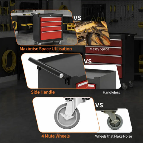 Badass Workhorse Rolling Tool Chest Heavy Duty Locking Casters Rock Solid Four Drawer Steel Organizer Pro Grade Portable Cabinet For Garage And Workshop Sleek Black Red Finish
