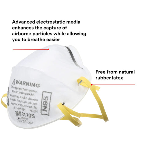 Small N95 Particulate Respirator Mask With Adjustable Nose Clip And Two Strap Design, Electrostatic Media, Nose Foam, Disposable, Pack Of 20, NIOSH Approved For Dust And Smoke Protection