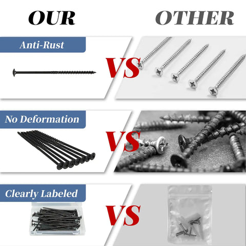 Comparison of 50 Pack Quarter X Six Inch Heavy Duty Lag Screws For Exterior Wood Construction against standard screws.