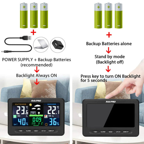 Wireless Weather Station With Outdoor Sensor For Indoor And Outdoor Temperature And Humidity Alerts Alarm Clock Calendar Weather Forecaster With Color LCD Display showing power options and backlight settings.