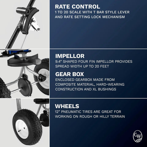 Landscape Broadcast Spreader CW2800S With 80Lb Capacity And Stainless Steel Frame features rate control, impeller, and wheels