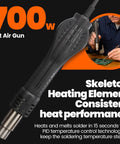 700W hot air gun from 2-In-1 Hot Air Soldering Station Kit With 60W Soldering Iron in use on electronic board