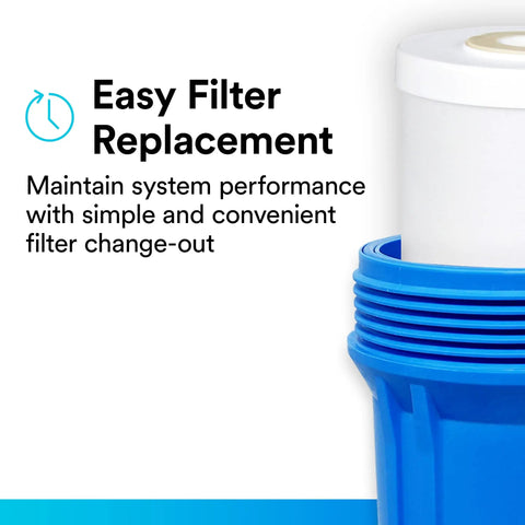 Upgrade Your Home Water Game With A Clean Fresh Taste Aqua-Pure AP817 Whole House Filter Cartridge shown in blue housing