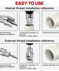 Heavy Duty PVC Pipe Threader Kit With Tapping Tool For 1/2, 3/4 And 1 Inch Pipes showing internal and external thread installation steps.