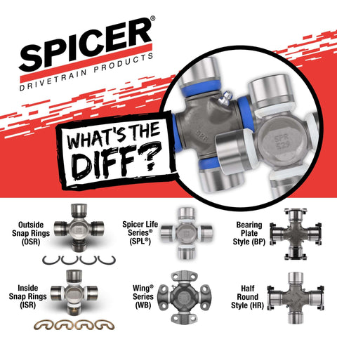 Heavy Duty U-Joint Kit 5-134X for 1310 1330 Series OSR Outside Snap Ring, Greaseable Bearing and options