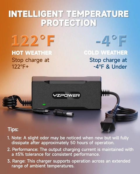 42V 2A Electric Scooter Charger For Gotrax GXL V2 Apex E2 G3 Hiboy S2 Lite S2 S2 Pro Nex3 36V Lithium Battery Fast Smart Charging Replacement On The Go And Ride Ready