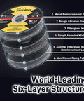 Panlen 4.5-inch six-layer metal cut-off wheel with fiberglass mesh for angle grinders