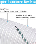 2 Inch By 10 Foot Clear PVC Dust Collection Hose With Carbon Steel Wire showing puncture resistance and thickness highlights.