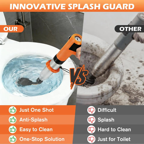 Heavy Duty Electric Toilet Plunger Paired With High Pressure Air Blaster To Beat Stubborn Clogs With Zero Splash For Bathroom Sink Or Tub No Mess Auger Tool demonstrating splash guard in action.