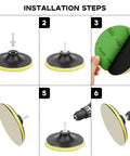 Installation steps for Water Grit Sandpaper Kit With 5 Inch Backing Pad And 20 Wet Dry Discs on orbital sander or polisher