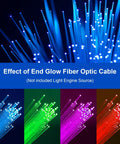 Dope PMMA Fiber Optic Cable Strands 0.75mm 3m End Glow For Star Sky Ceiling Decoration in blue, green, pink, and red