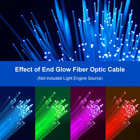 Premium PMMA Fiber Optic Cable Strands 0.75mm End Glow Roll 4m Long 13.1ft Flexible Cuttable for various lighting effects