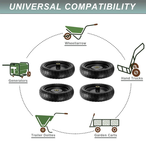 Beefed Up Heavy Duty 13 Inch Flat Free Wheel Replacement Set for wheelbarrows, garden carts, and trolleys shown with compatibility.