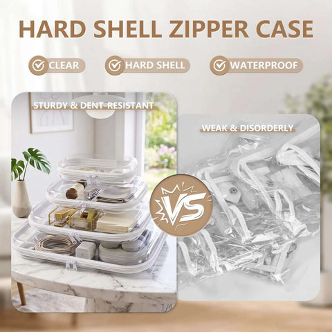Hella Durable Clear Hard Shell Zipper Cases 6 Pack Water Resistant Storage Pouches For Travel Toiletries Diaper Bag display on a table.
