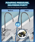 Before and after comparison of water flow using 200GPD Booster Pump For RO System Complete Kit With Quick Connect Design.