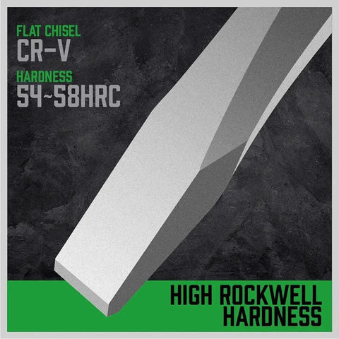 Versatile 16 Piece Punch And Chisel Set With Pro Grade Taper Punch Pin Center Punches Cold Chisels And Gauge Flat Chisel