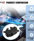 HVAC Blend Door Actuator Replacement For Ford F150 2009 2014 Expedition 2007 2017 Escape featuring durable ABS material