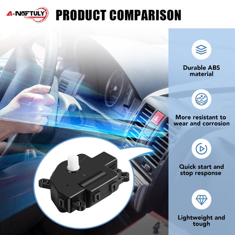 HVAC Blend Door Actuator Replacement For Ford F150 2009 2014 Expedition 2007 2017 Escape featuring durable ABS material