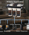 Installed 3-stage NSF RO filter cartridges with 1/4 in tubing and push-to-connect fittings; includes 23 connectors.