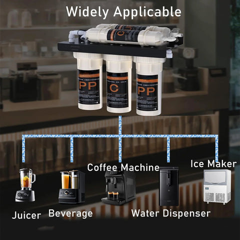 Installed 3-stage NSF RO filter cartridges with 1/4 in tubing and push-to-connect fittings; includes 23 connectors.