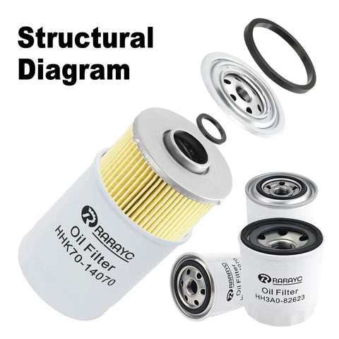 All In One Tractor Filtration Maintenance Kit With Oil Fuel Air And Hydraulic Filters For Kubota L3301HST And L3901HST D1803 Engine Replaces TC620-93230 HH164-32430 TC422-82620 HHK70-14070 1J800-43170 structural diagram