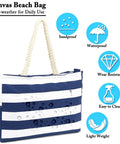 Waterproof Sandproof Large Canvas Beach Tote For Women With Zippered Wet Pocket and icons indicating features.