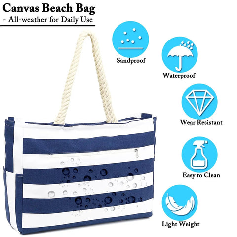 Waterproof Sandproof Large Canvas Beach Tote For Women With Zippered Wet Pocket and icons indicating features.