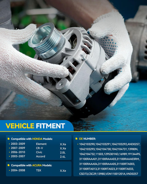 High Output Alternator For Honda Accord 2003 2007 2.4L, CRV 2007 2009, Element 2003 2009, Civic 2006 2010, TSX 2004 2008, Acura CSX 2006 2008, 105 Amp Replacement Interchange 13980 31100RAAA05 31100RAAA04 held by gloved hands on workbench