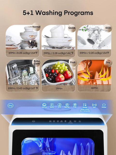 Sleek Countertop Dishwasher With Smart Delay Timer And Space Saving Design For Modern Home Kitchens displaying 5+1 washing programs.