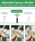 Diagram showing adjustable sprayer models for 100Ft Drip Irrigation System With One Quarter Inch Hose And 360 Degree Adjustable Copper Nozzles.