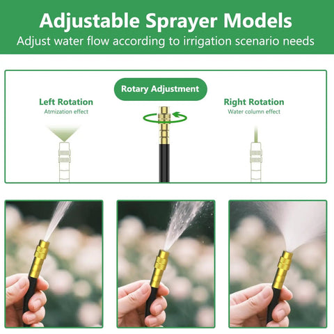Diagram showing adjustable sprayer models for 100Ft Drip Irrigation System With One Quarter Inch Hose And 360 Degree Adjustable Copper Nozzles.