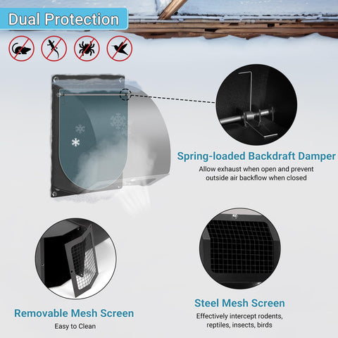 Heavy-Duty 4-Inch Dryer Vent Cover With Screen And Damper, 14 Gauge Steel Outdoor Vent Cap Black with mesh screen and damper