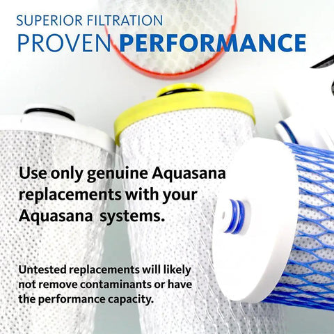 2 Pack Replacement Filter Cartridges For Clean Water Machine Keeps Your Tap Water Fresh And Crystal Clear By Reducing Ninety Six Percent Chlorine And Ninety Nine Percent Of 77 Contaminants, Compatible With AQ-CWM-P-B And AQ-CWM-D-B (AQ-CWM-R-D) showing superior filtration performance