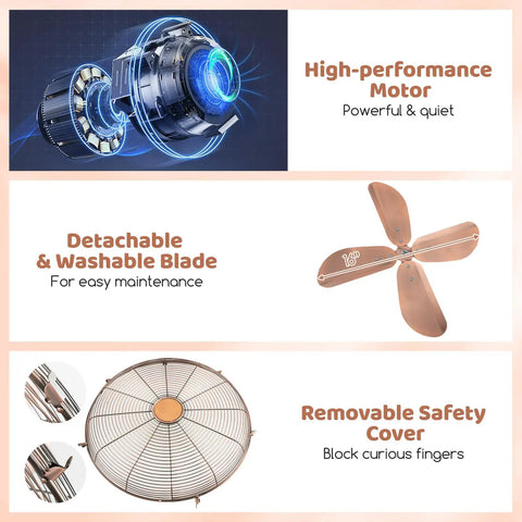 Diagram showing the features of 16 Inch Metal Pedestal Fan with adjustable height, motor, detachable blade, and safety cover.