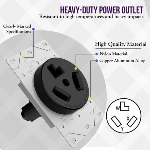 30 Amp Dryer Receptacle NEMA 10 30R Built Tough For Indoor Outdoor Use 3 Wire 3 Pole No Ground UL Listed Heavy Duty Nylon Steel