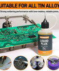 Liquid Solder Flux For Electronics No Clean 30ml Pro Grade Rosin Flux bottle next to PCB circuit for soldering.