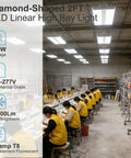Heavy Duty Led High Bay Light 2 Foot Linear Shop Fixture 200 Watt Packs Bright As Day 28000 Lumens 5000K Output With Built In Driver For Warehouse And Garage Top Shelf Hanging Kit Provides Quick No Hassle Setup in a workshop setting.